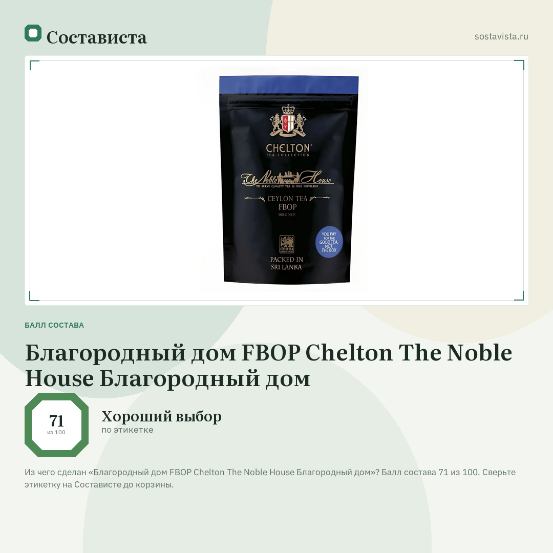 Благородный дом FBOP Chelton The Noble House Благородный дом: балл состава 71 из 100 — Состависта