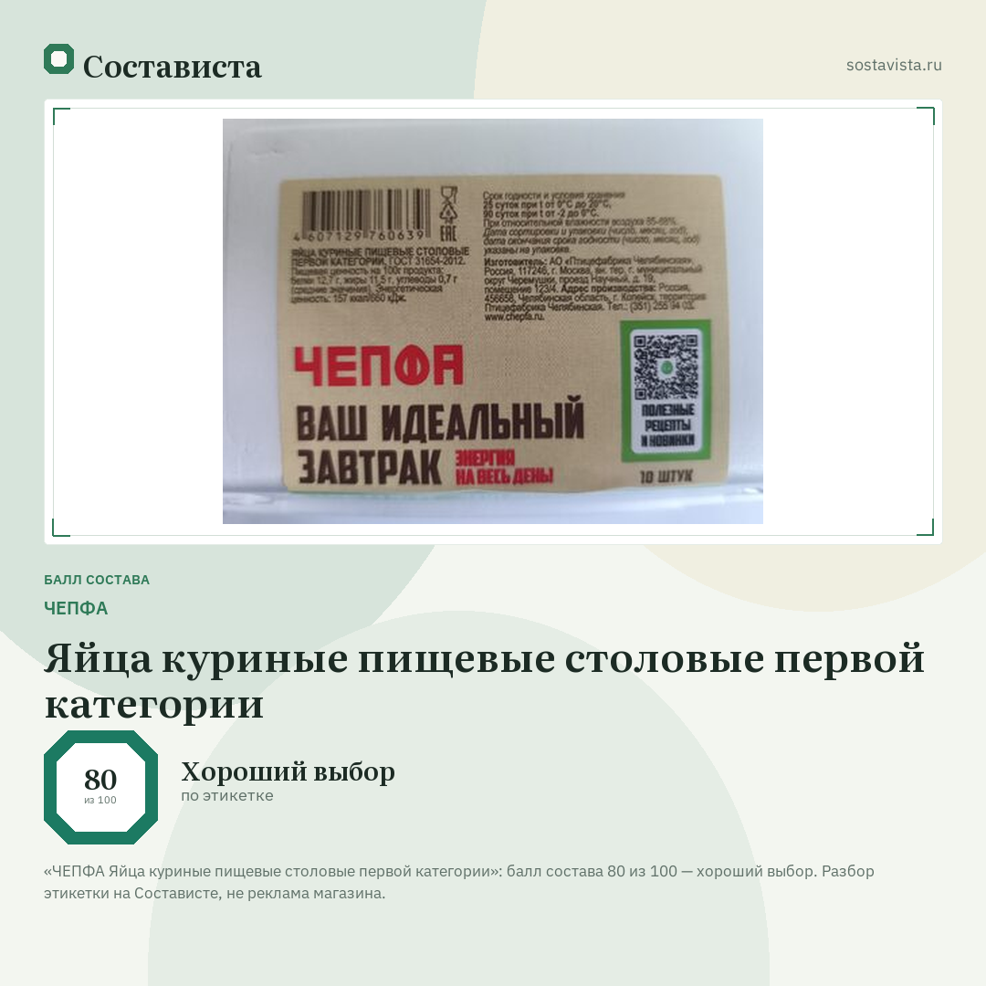ЧЕПФА Яйца куриные пищевые столовые первой категории: балл состава 80 из 100 — Состависта