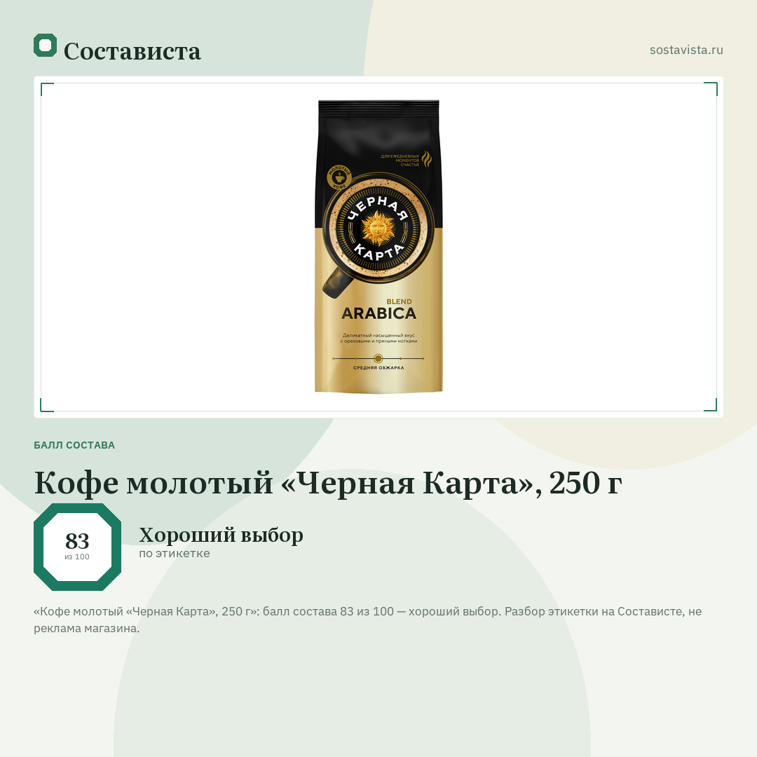 Кофе молотый «Черная Карта», 250 г: балл состава 83 из 100 — Состависта