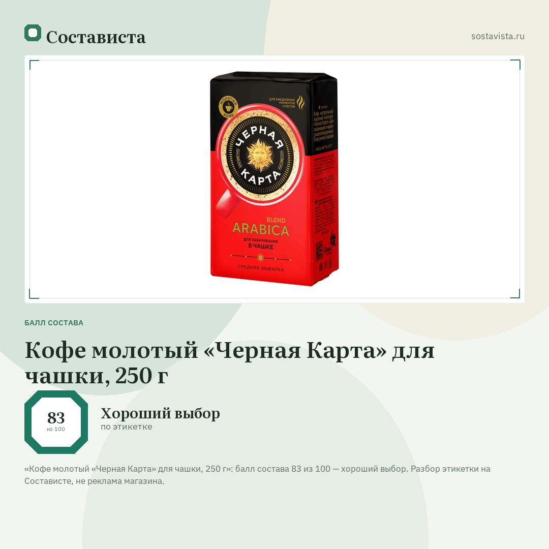 Кофе молотый «Черная Карта» для чашки, 250 г: балл состава 83 из 100 — Состависта