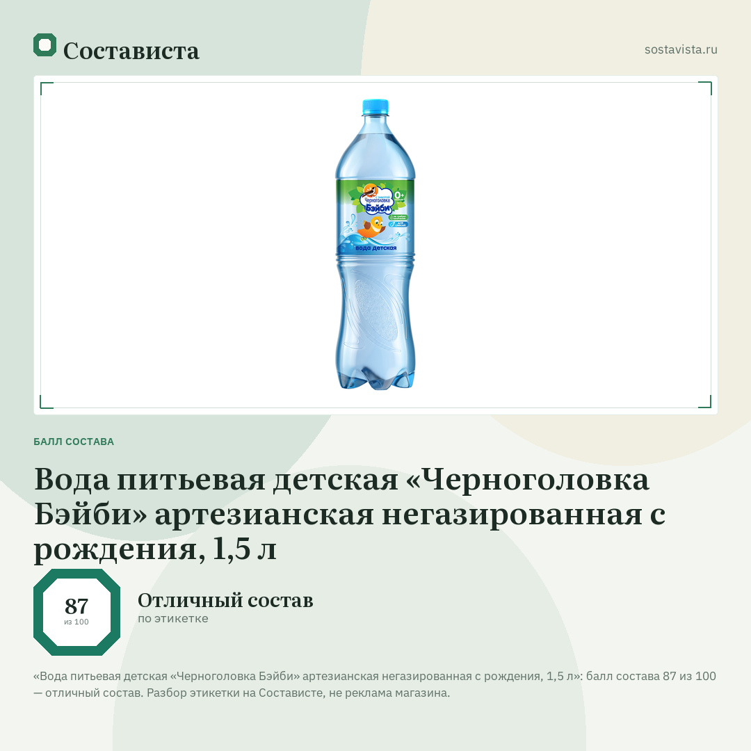 Вода питьевая детская «Черноголовка Бэйби» артезианская негазированная с рождения, 1,5 л: балл состава 87 из 100 — Состависта