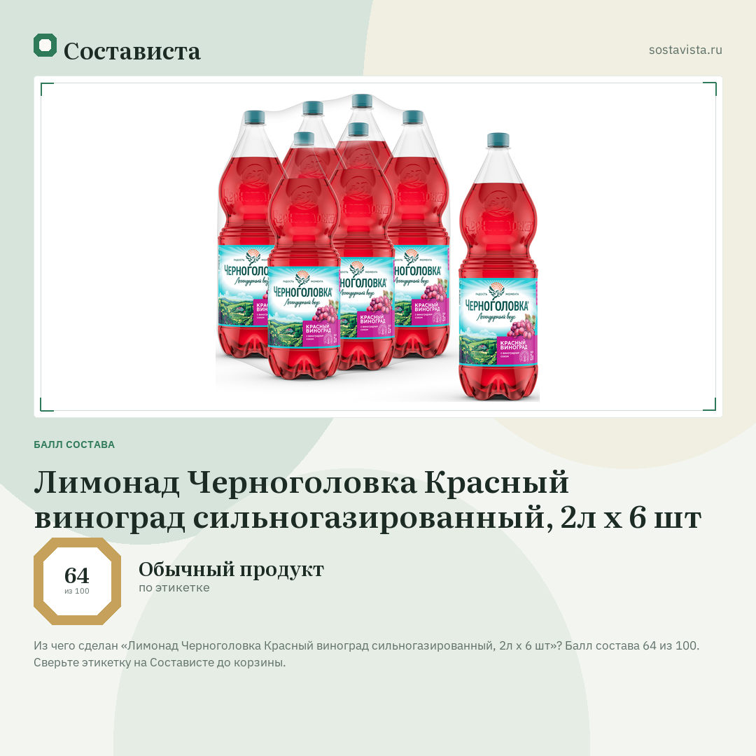 Лимонад Черноголовка Красный виноград сильногазированный, 2л x 6 шт: балл состава 64 из 100 — Состависта