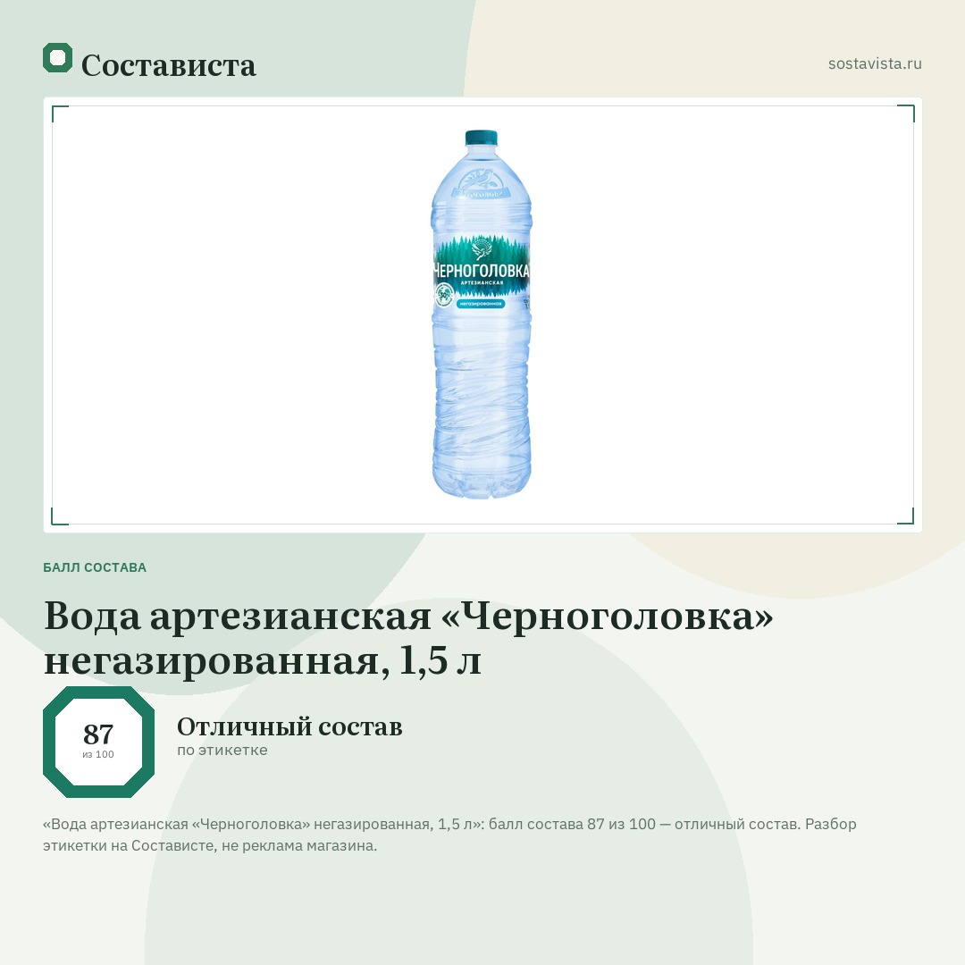 Вода артезианская «Черноголовка» негазированная, 1,5 л: балл состава 87 из 100 — Состависта