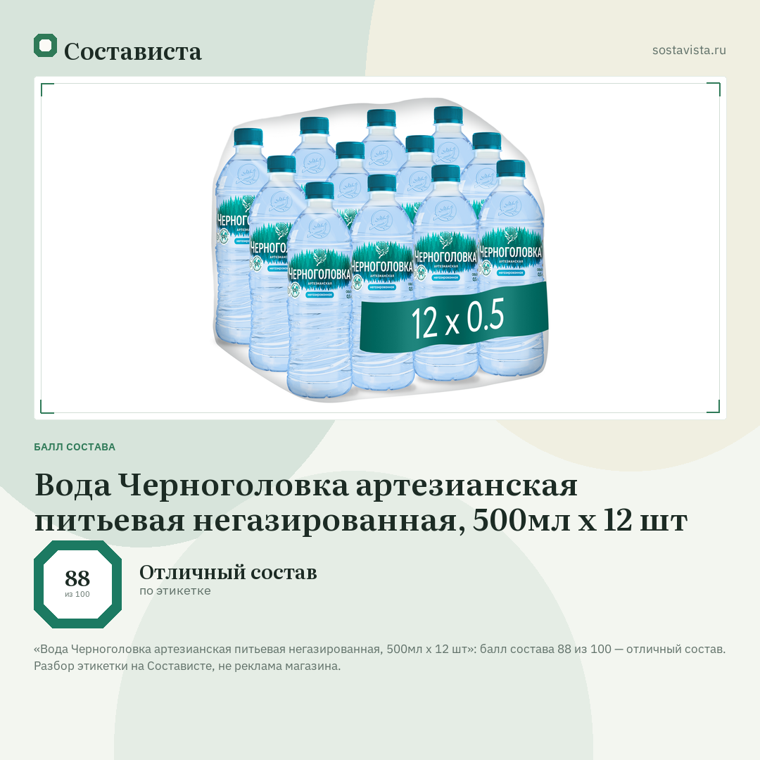 Вода Черноголовка артезианская питьевая негазированная, 500мл x 12 шт: балл состава 88 из 100 — Состависта