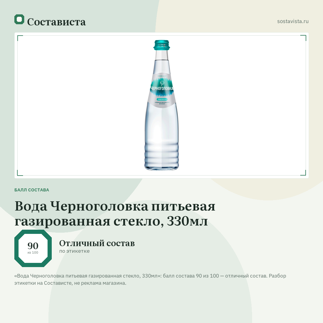 Вода Черноголовка питьевая газированная стекло, 330мл: балл состава 90 из 100 — Состависта