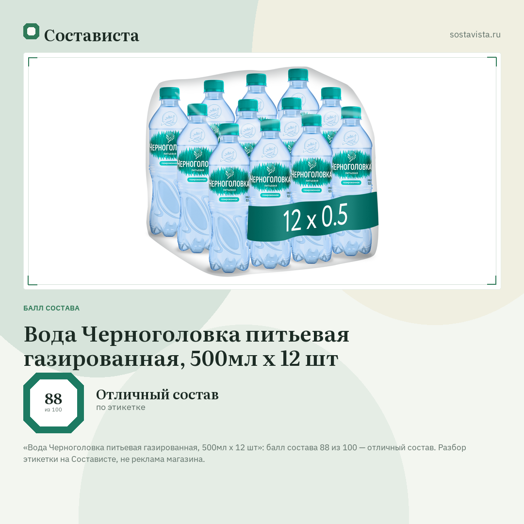 Вода Черноголовка питьевая газированная, 500мл x 12 шт: балл состава 88 из 100 — Состависта