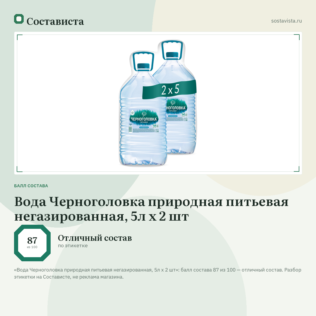 Вода Черноголовка природная питьевая негазированная, 5л x 2 шт: балл состава 87 из 100 — Состависта
