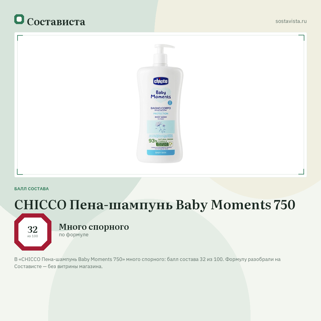 CHICCO Пена-шампунь Baby Moments 750: балл состава 32 из 100 — Состависта