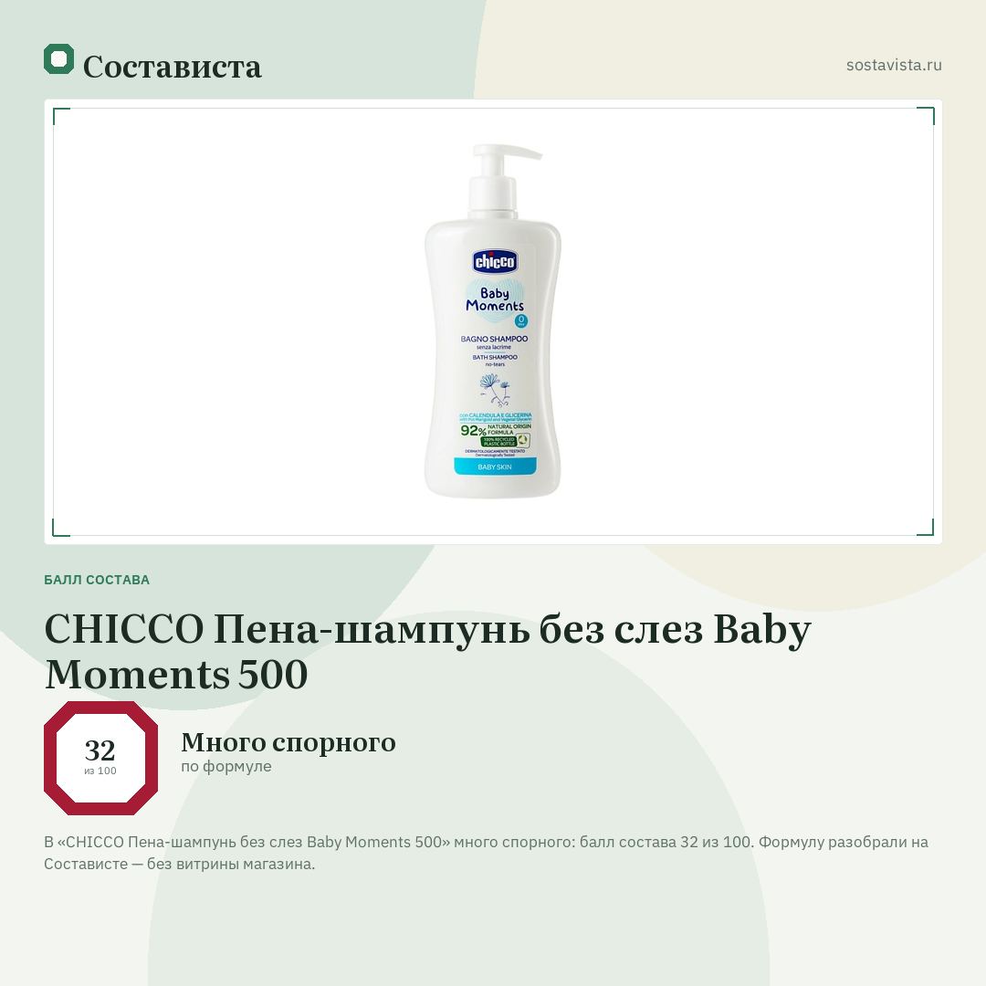 CHICCO Пена-шампунь без слез Baby Moments 500: балл состава 32 из 100 — Состависта