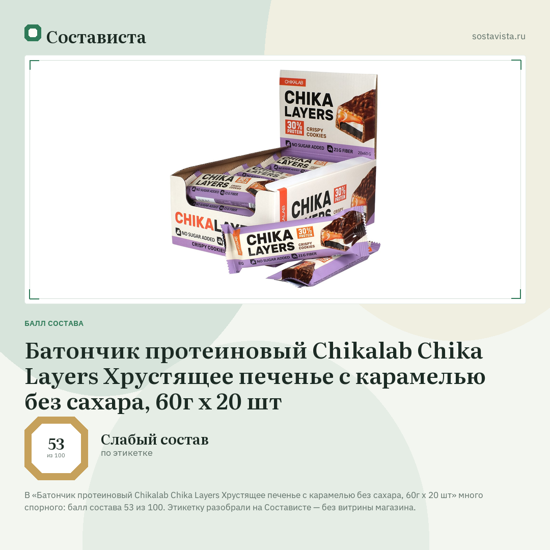 Батончик протеиновый Chikalab Chika Layers Хрустящее печенье с карамелью без сахара, 60г х 20 шт: балл состава 53 из 100 — Состависта