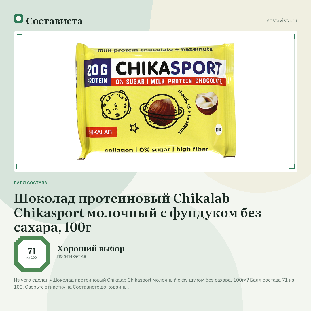 Шоколад протеиновый Chikalab Chikasport молочный с фундуком без сахара, 100г: балл состава 71 из 100 — Состависта