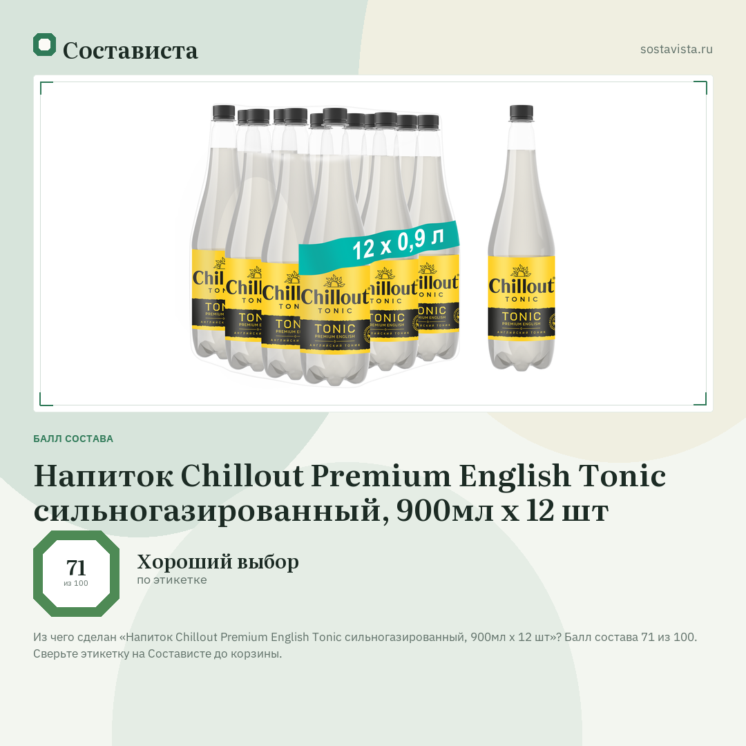 Напиток Chillout Premium English Tonic сильногазированный, 900мл x 12 шт: балл состава 71 из 100 — Состависта