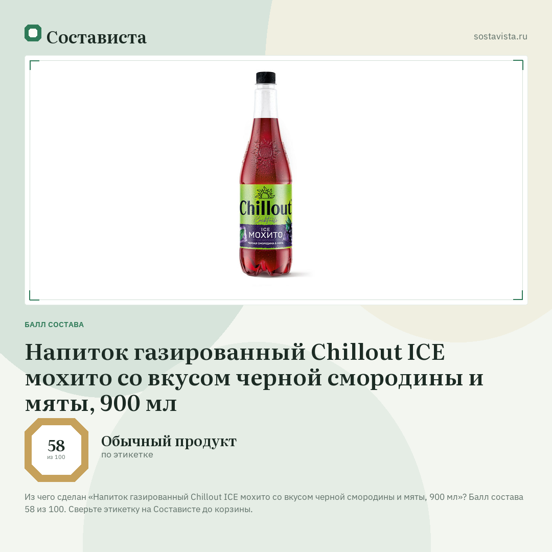 Напиток газированный Chillout ICE мохито со вкусом черной смородины и мяты, 900 мл: балл состава 58 из 100 — Состависта