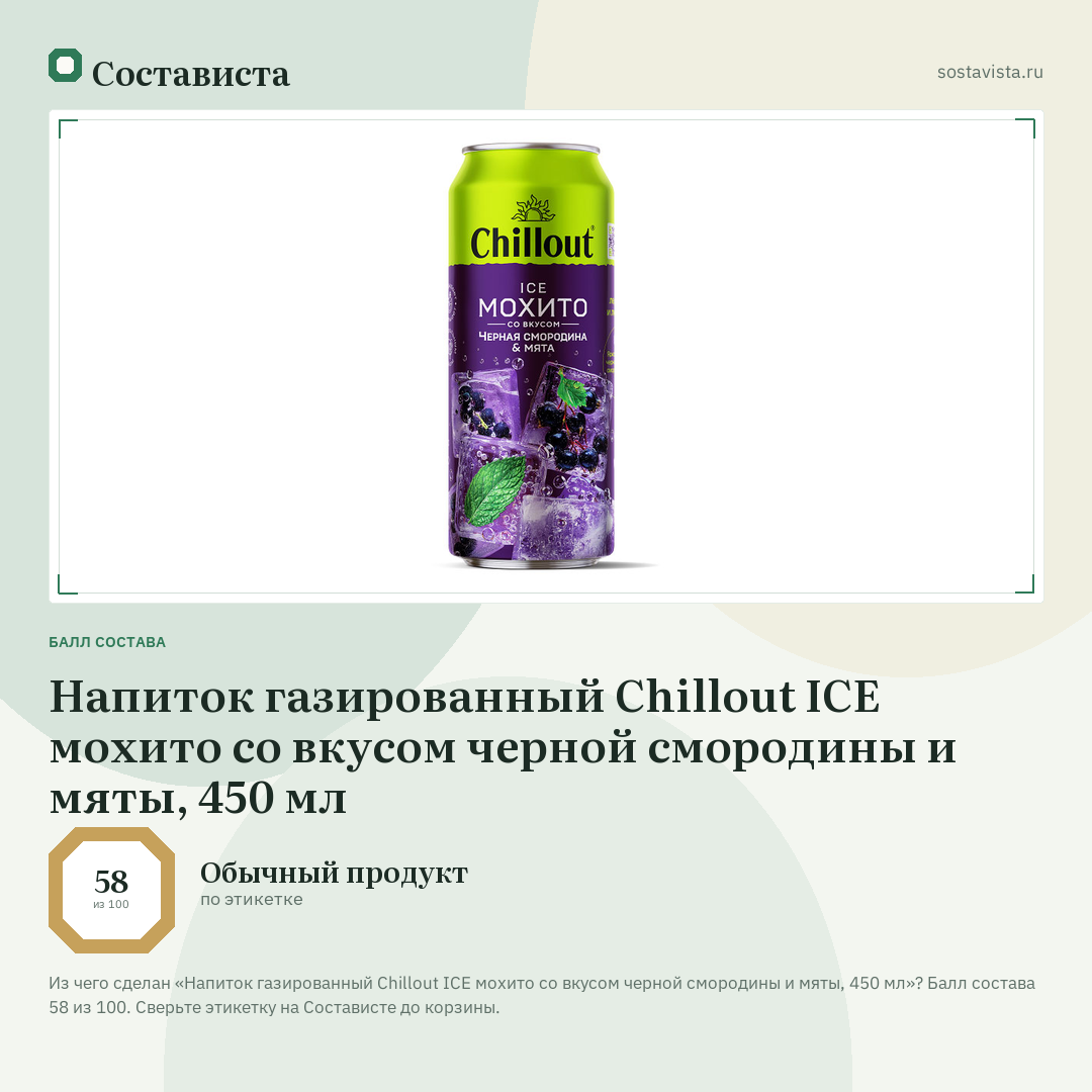 Напиток газированный Chillout ICE мохито со вкусом черной смородины и мяты, 450 мл: балл состава 58 из 100 — Состависта