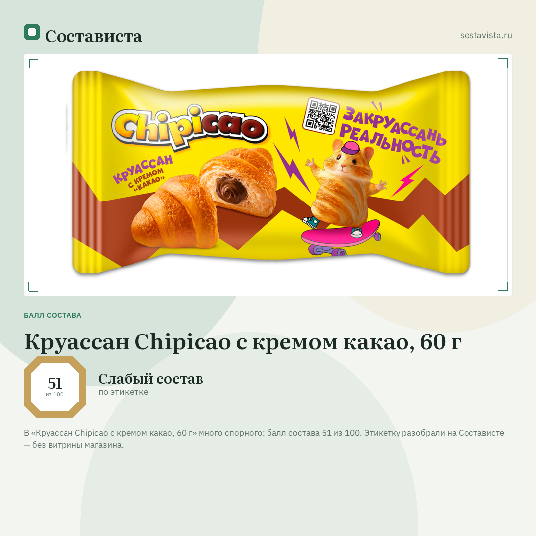 Круассан Chipicao с кремом какао, 60 г: балл состава 51 из 100 — Состависта