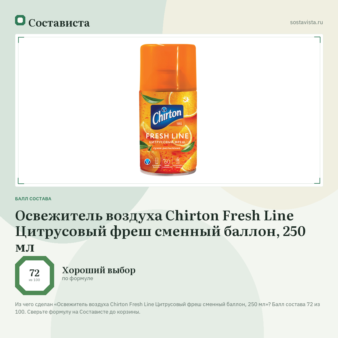 Освежитель воздуха Chirton Fresh Line Цитрусовый фреш сменный баллон, 250 мл: балл состава 72 из 100 — Состависта