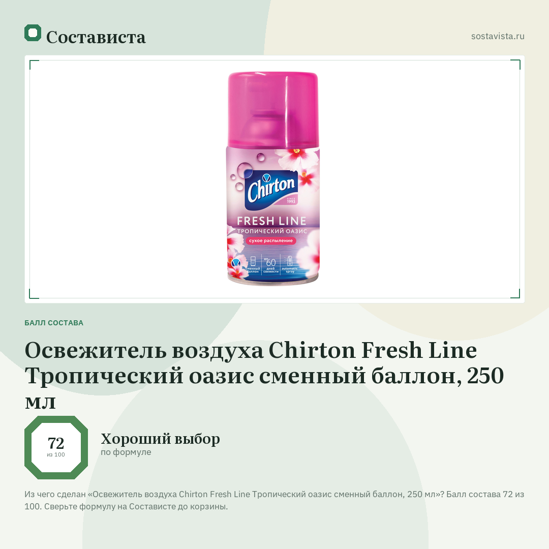 Освежитель воздуха Chirton Fresh Line Тропический оазис сменный баллон, 250 мл: балл состава 72 из 100 — Состависта