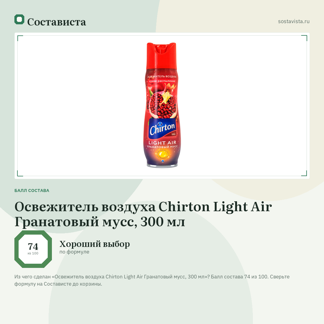 Освежитель воздуха Chirton Light Air Гранатовый мусс, 300 мл: балл состава 74 из 100 — Состависта