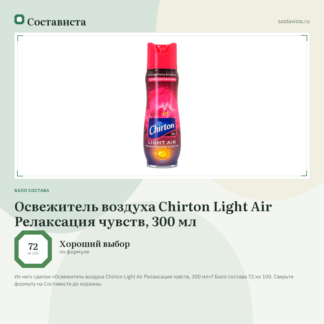 Освежитель воздуха Chirton Light Air Релаксация чувств, 300 мл: балл состава 72 из 100 — Состависта