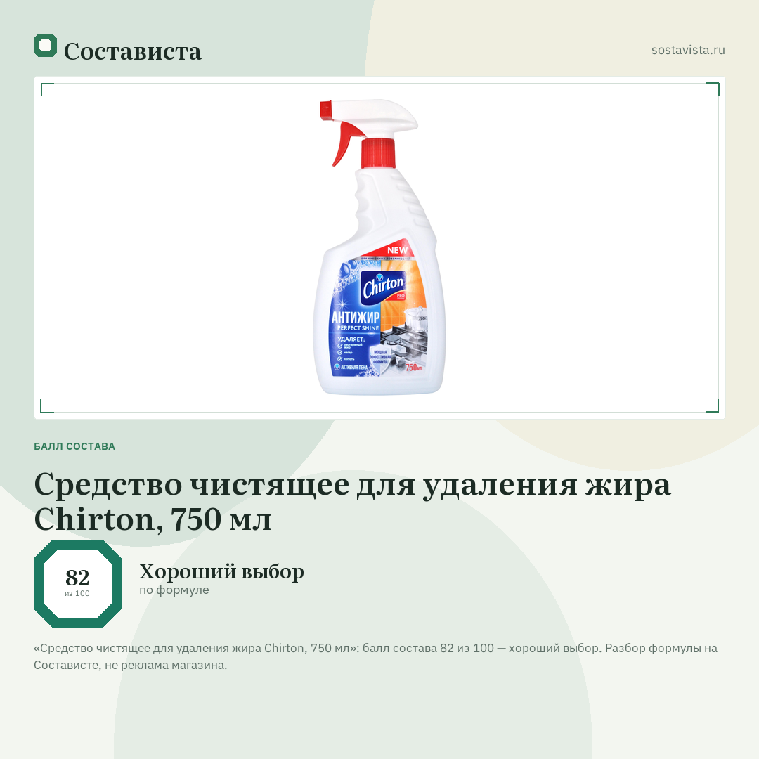 Средство чистящее для удаления жира Chirton, 750 мл: балл состава 82 из 100 — Состависта