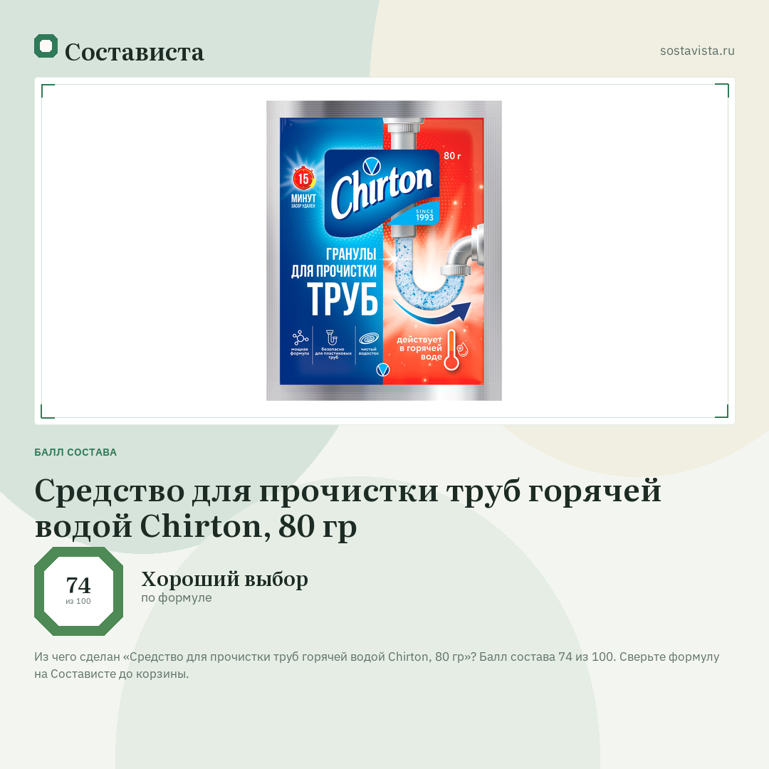 Средство для прочистки труб горячей водой Chirton, 80 гр: балл состава 74 из 100 — Состависта