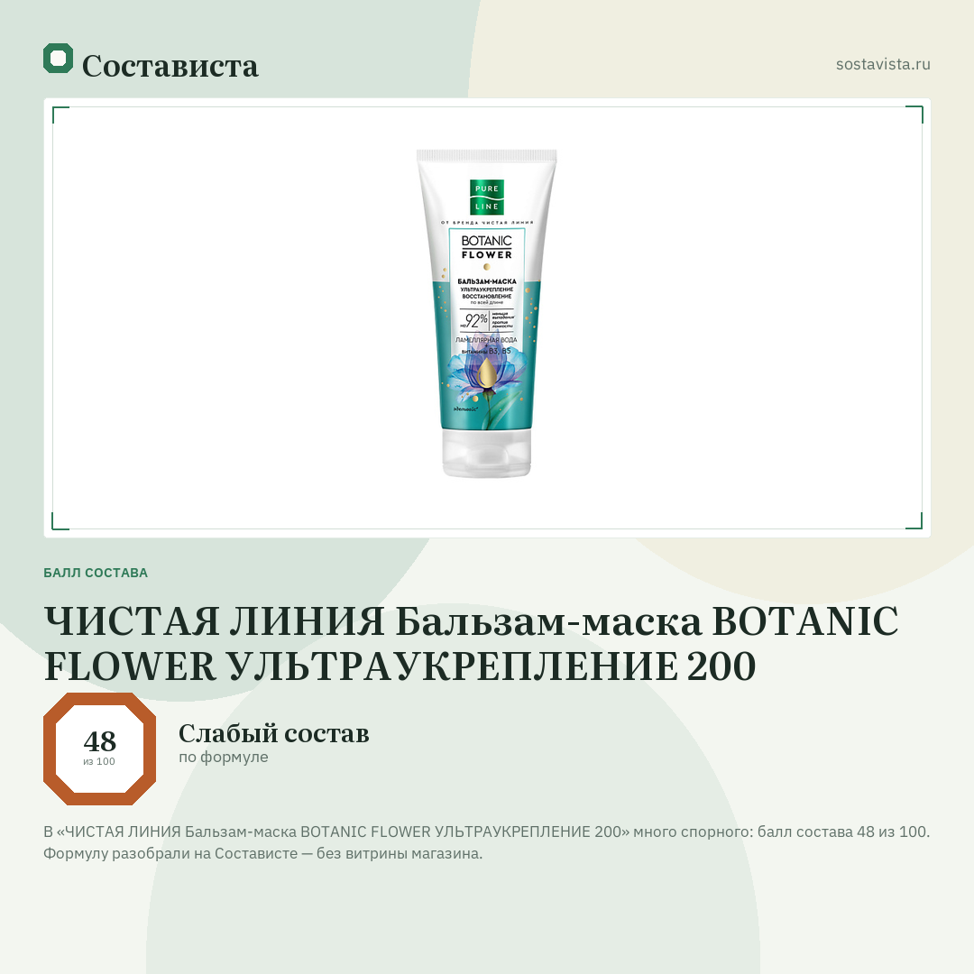 ЧИСТАЯ ЛИНИЯ Бальзам-маска BOTANIC FLOWER УЛЬТРАУКРЕПЛЕНИЕ 200: балл состава 48 из 100 — Состависта