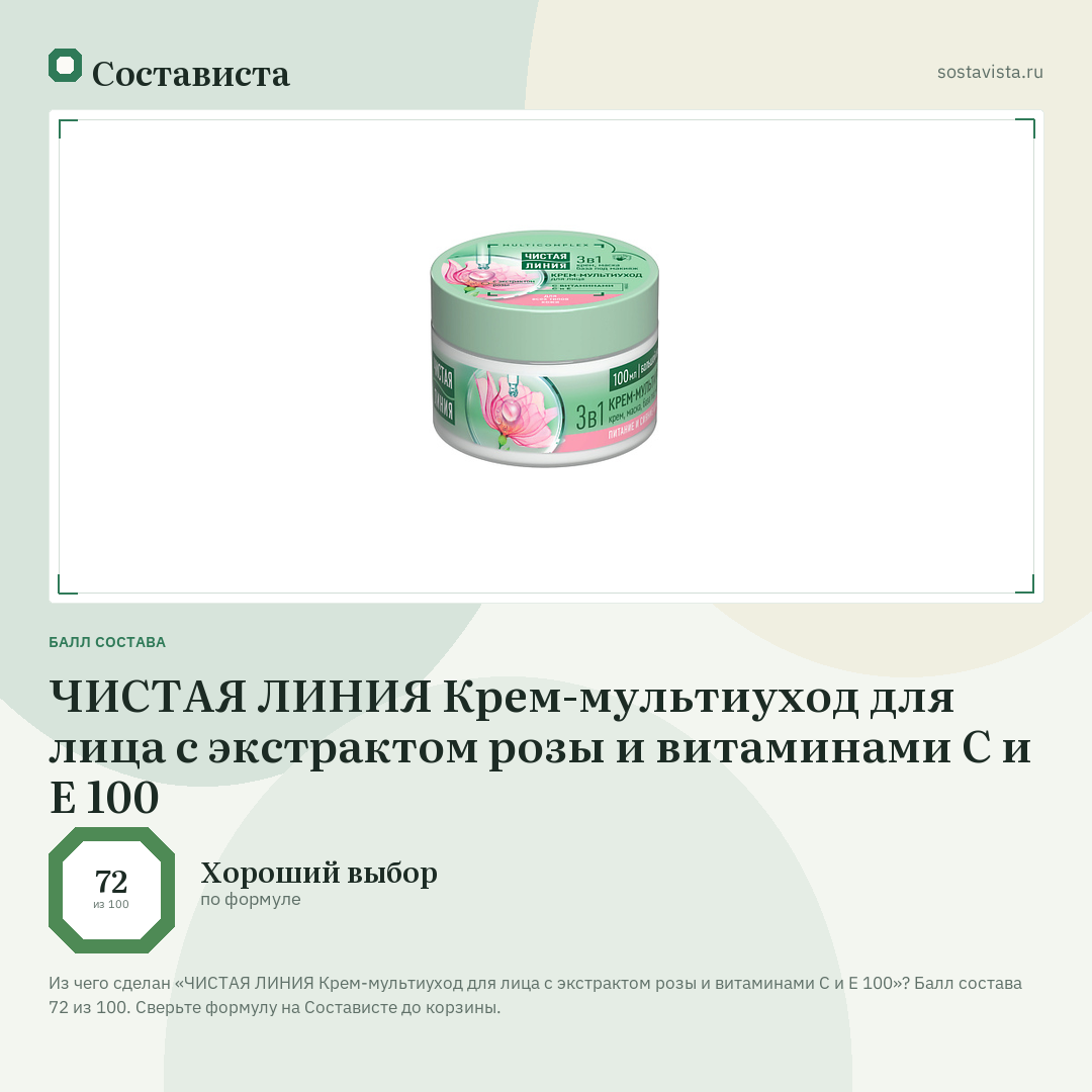 ЧИСТАЯ ЛИНИЯ Крем-мультиуход для лица с экстрактом розы и витаминами С и E 100: балл состава 72 из 100 — Состависта