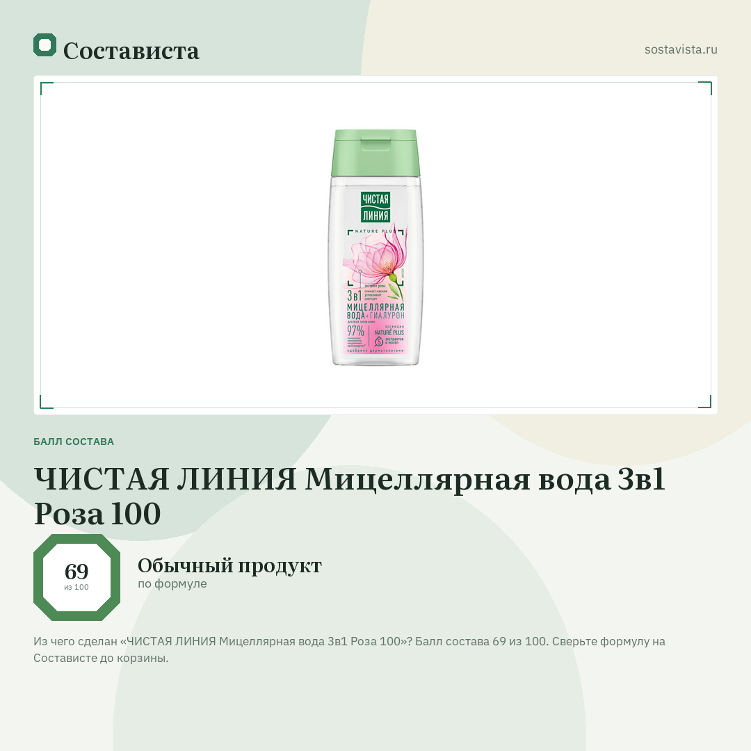 ЧИСТАЯ ЛИНИЯ Мицеллярная вода 3в1 Роза 100: балл состава 69 из 100 — Состависта