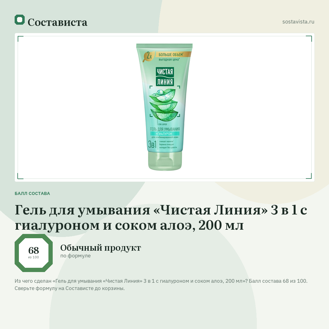 Гель для умывания «Чистая Линия» 3 в 1 с гиалуроном и соком алоэ, 200 мл: балл состава 68 из 100 — Состависта