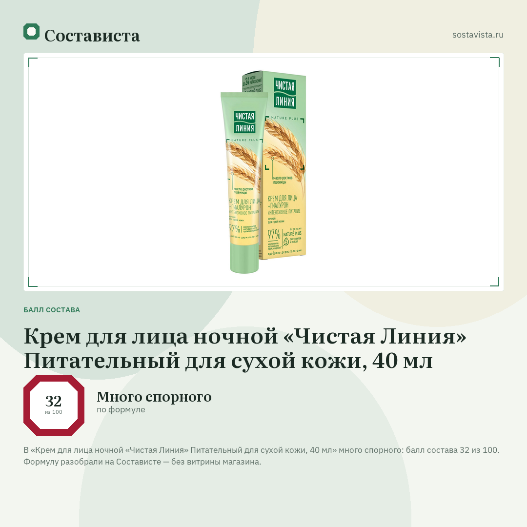 Крем для лица ночной «Чистая Линия» Питательный для сухой кожи, 40 мл: балл состава 32 из 100 — Состависта