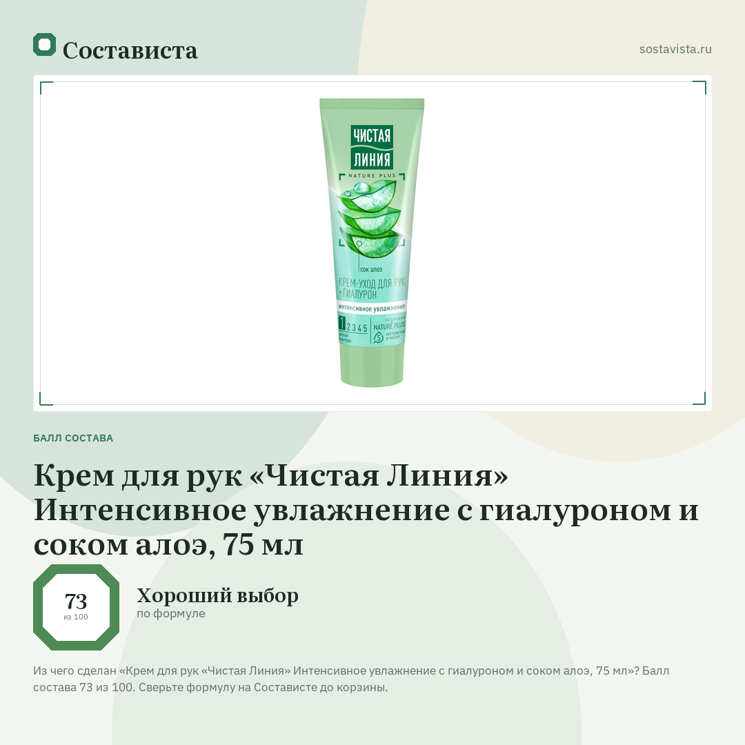 Крем для рук «Чистая Линия» Интенсивное увлажнение с гиалуроном и соком алоэ, 75 мл: балл состава 73 из 100 — Состависта