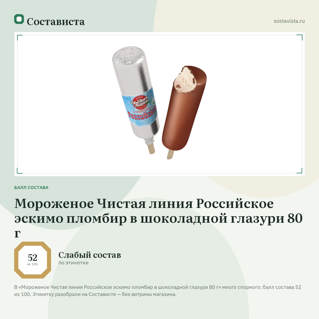 Мороженое Чистая линия Российское эскимо пломбир в шоколадной глазури 80 г: балл состава 52 из 100 — Состависта