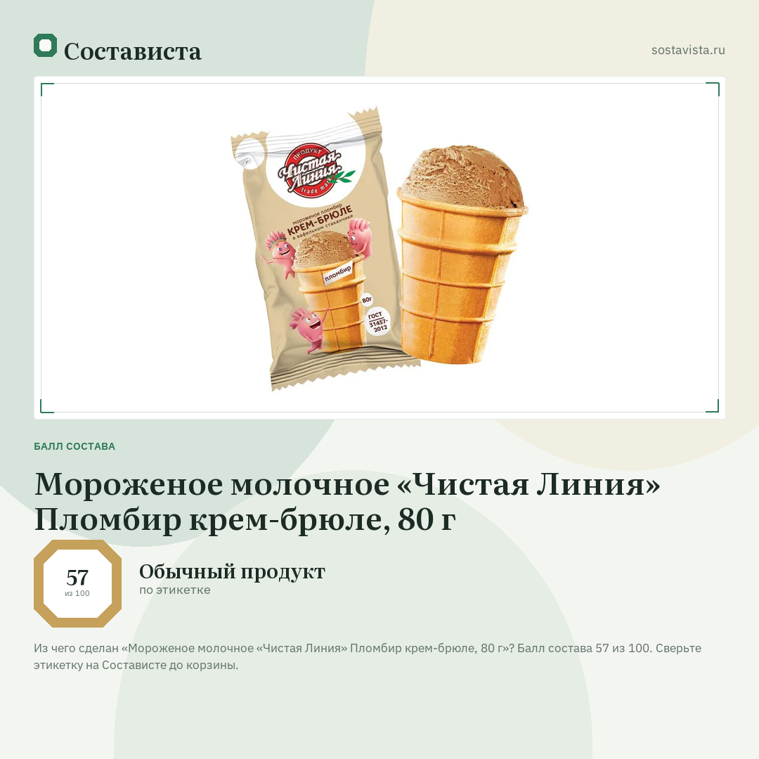 Мороженое молочное «Чистая Линия» Пломбир крем-брюле, 80 г: балл состава 57 из 100 — Состависта