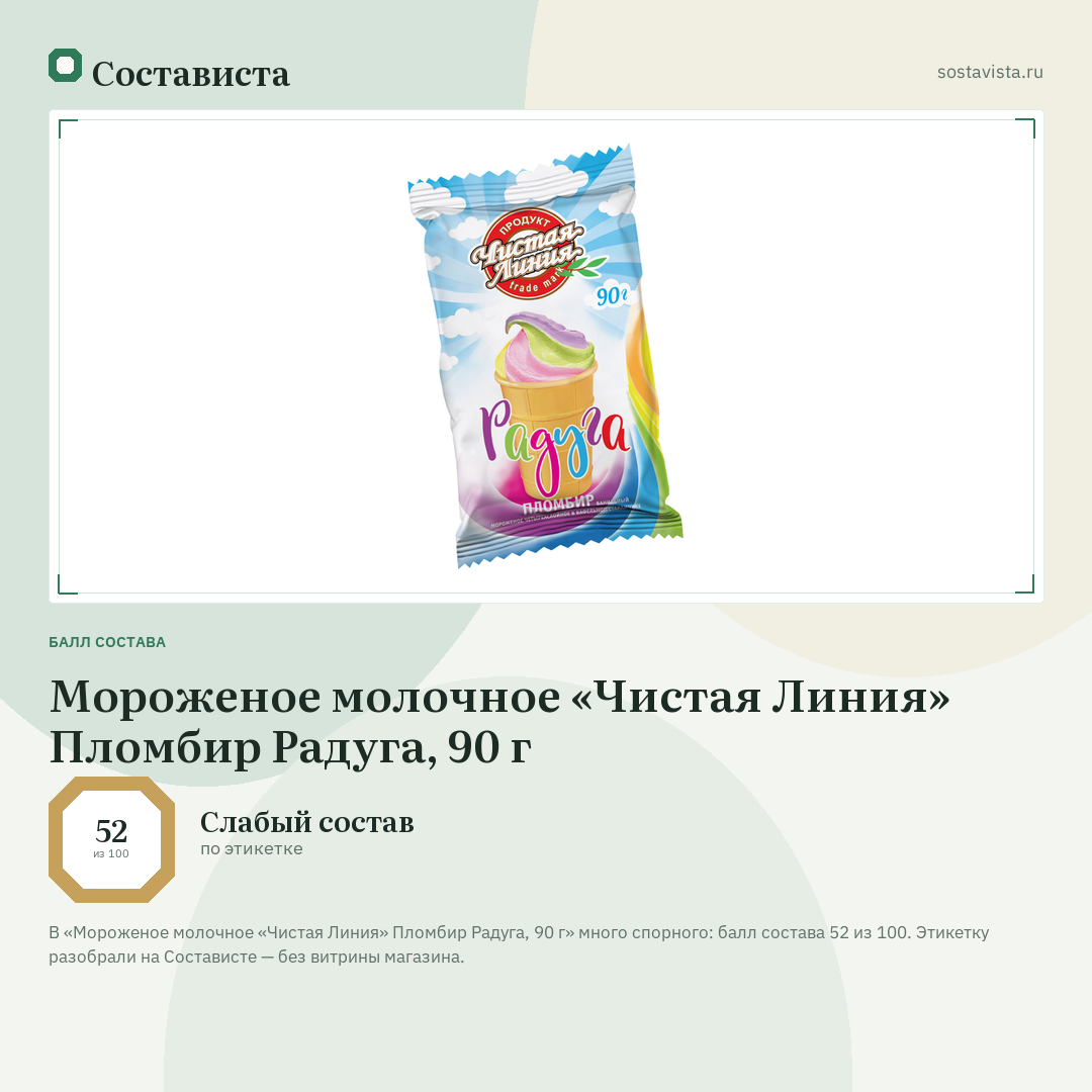 Мороженое молочное «Чистая Линия» Пломбир Радуга, 90 г: балл состава 52 из 100 — Состависта