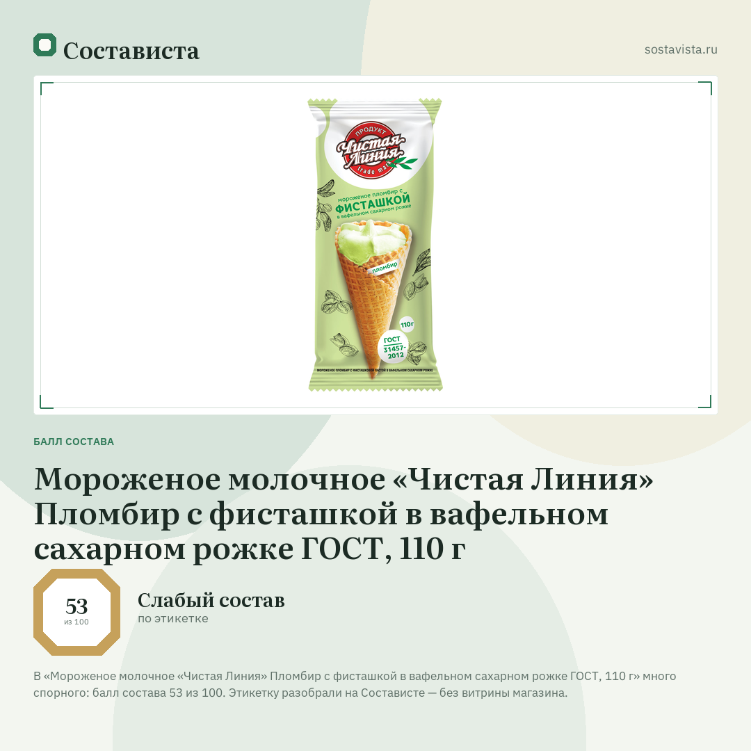 Мороженое молочное «Чистая Линия» Пломбир с фисташкой в вафельном сахарном рожке ГОСТ, 110 г: балл состава 53 из 100 — Состависта
