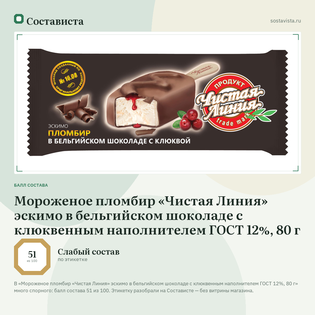 Мороженое пломбир «Чистая Линия» эскимо в бельгийском шоколаде с клюквенным наполнителем ГОСТ 12%, 80 г: балл состава 51 из 100 — Состависта