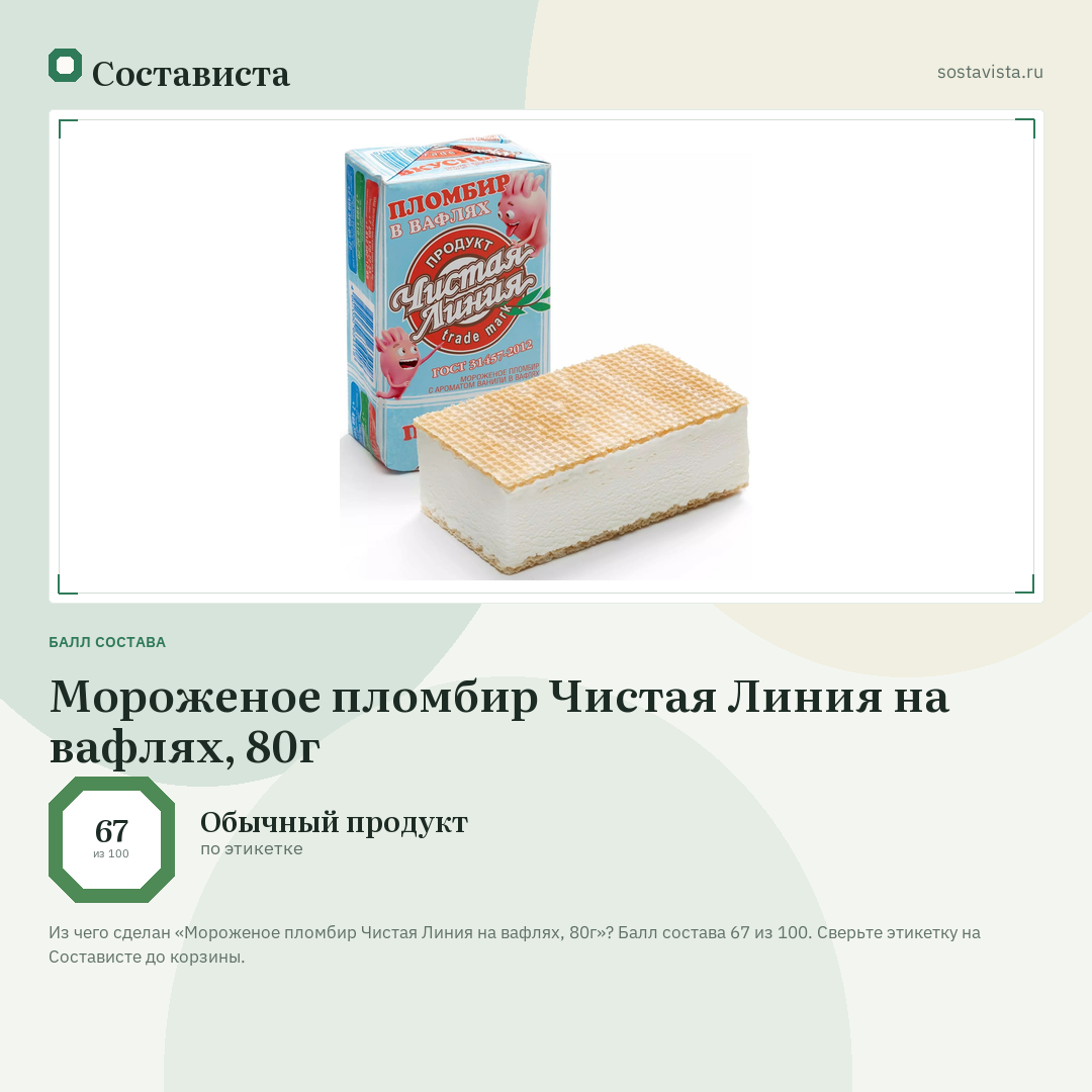 Мороженое пломбир Чистая Линия на вафлях, 80г: балл состава 67 из 100 — Состависта