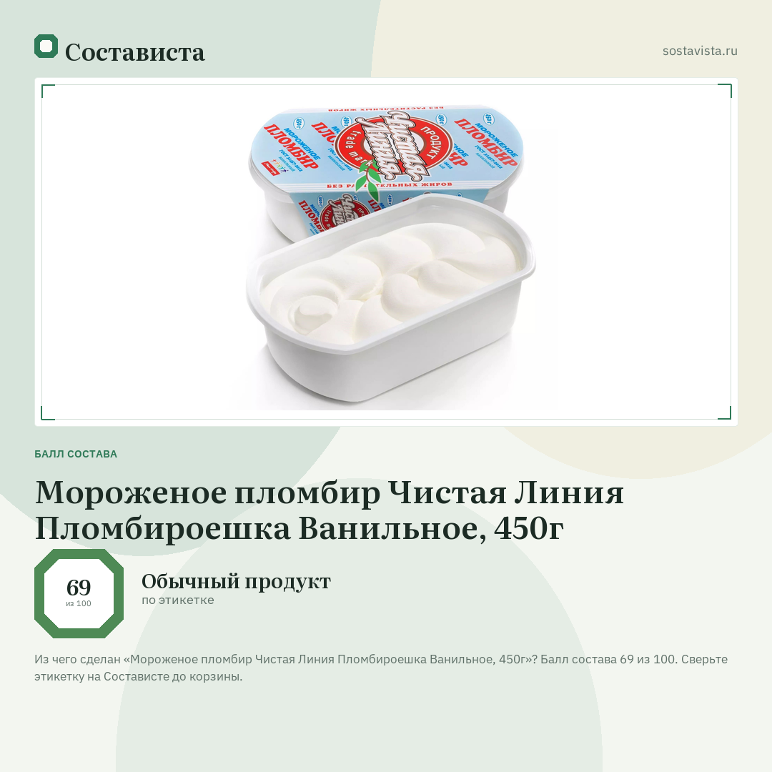 Мороженое пломбир Чистая Линия Пломбироешка Ванильное, 450г: балл состава 69 из 100 — Состависта