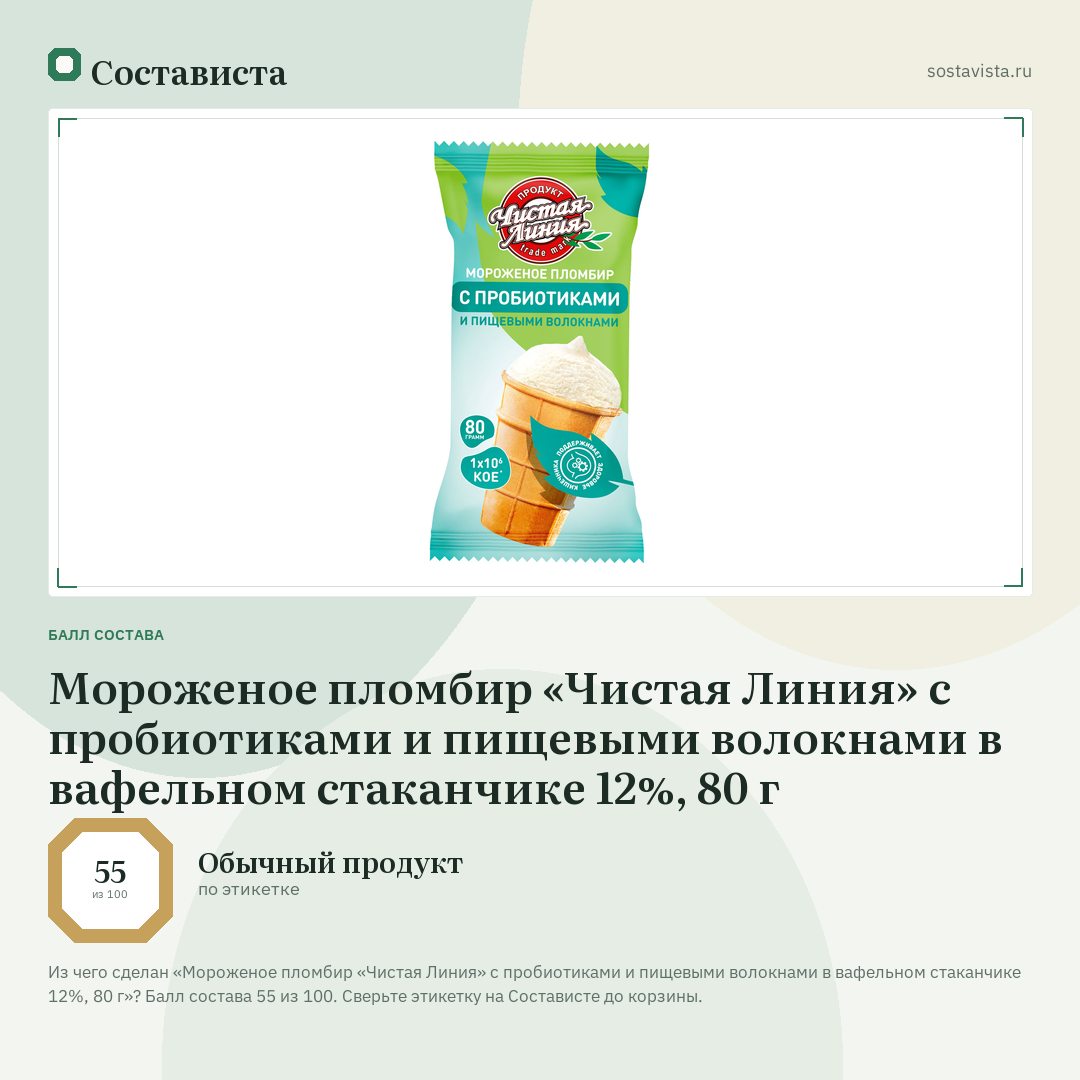 Мороженое пломбир «Чистая Линия» с пробиотиками и пищевыми волокнами в вафельном стаканчике 12%, 80 г: балл состава 55 из 100 — Состависта