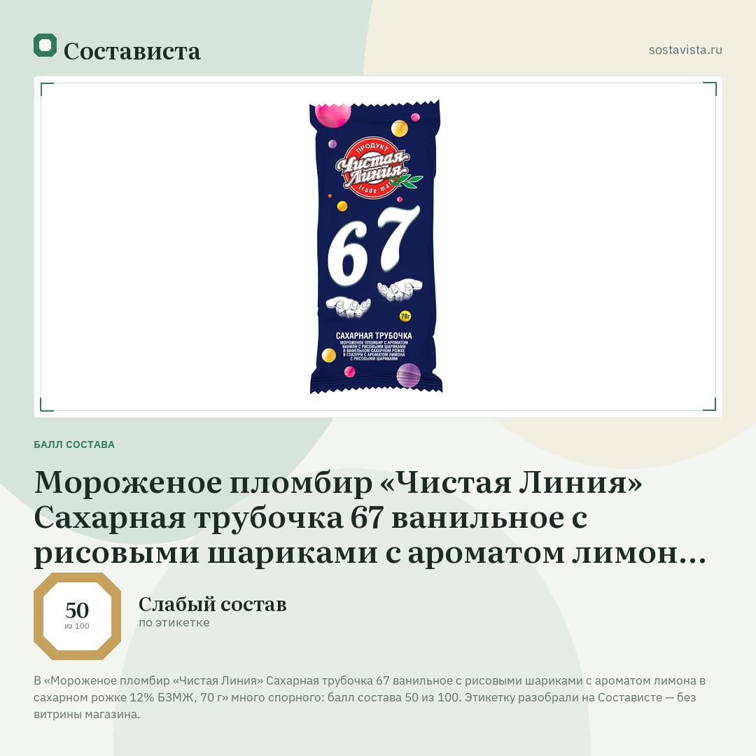 Мороженое пломбир «Чистая Линия» Сахарная трубочка 67 ванильное с рисовыми шариками с ароматом лимона в сахарном рожке 12% БЗМЖ, 70 г: балл состава 50 из 100 — Состависта