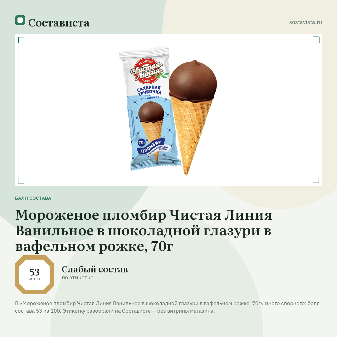 Мороженое пломбир Чистая Линия Ванильное в шоколадной глазури в вафельном рожке, 70г: балл состава 53 из 100 — Состависта