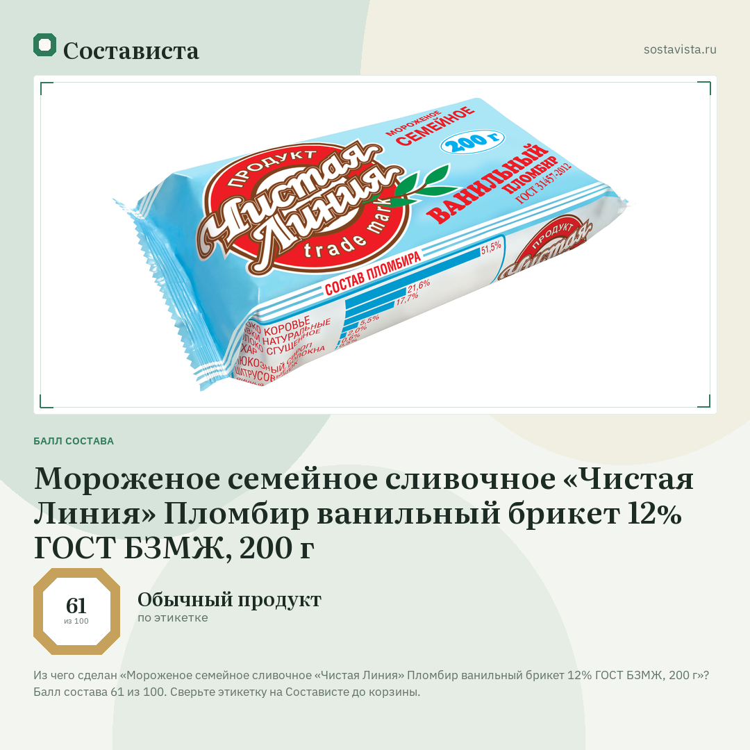 Мороженое семейное сливочное «Чистая Линия» Пломбир ванильный брикет 12% ГОСТ БЗМЖ, 200 г: балл состава 61 из 100 — Состависта