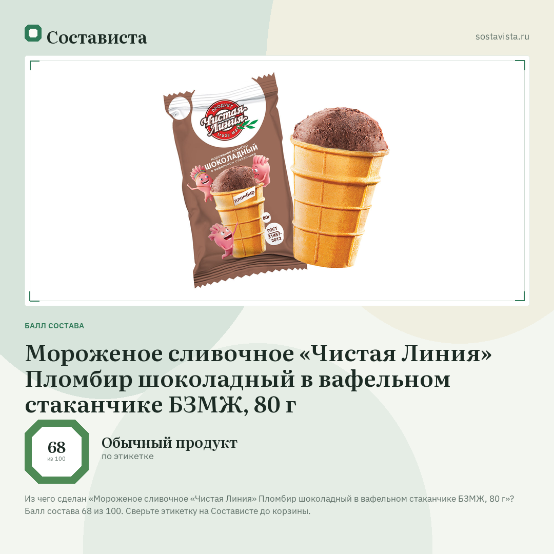 Мороженое сливочное «Чистая Линия» Пломбир шоколадный в вафельном стаканчике БЗМЖ, 80 г: балл состава 68 из 100 — Состависта