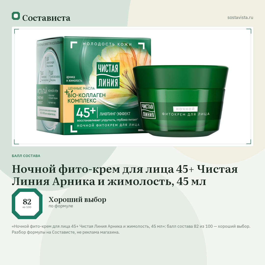 Ночной фито-крем для лица 45+ Чистая Линия Арника и жимолость, 45 мл: балл состава 82 из 100 — Состависта