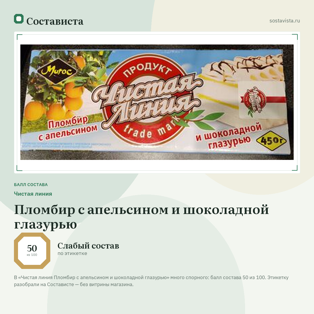 Чистая линия Пломбир с апельсином и шоколадной глазурью: балл состава 50 из 100 — Состависта
