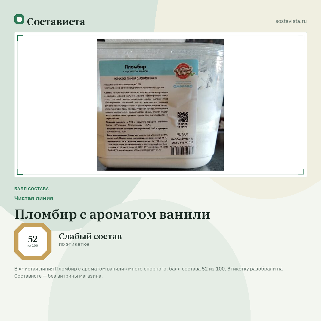 Чистая линия Пломбир с ароматом ванили: балл состава 52 из 100 — Состависта