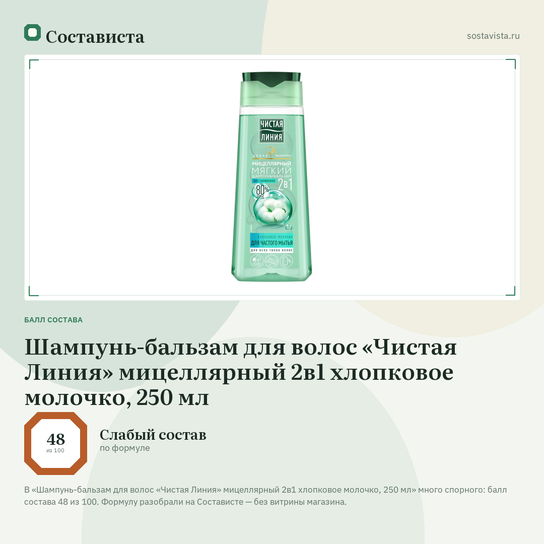 Шампунь-бальзам для волос «Чистая Линия» мицеллярный 2в1 хлопковое молочко, 250 мл: балл состава 48 из 100 — Состависта