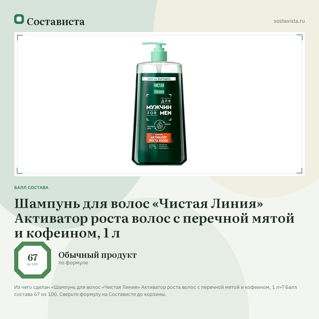 Шампунь для волос «Чистая Линия» Активатор роста волос с перечной мятой и кофеином, 1 л: балл состава 67 из 100 — Состависта