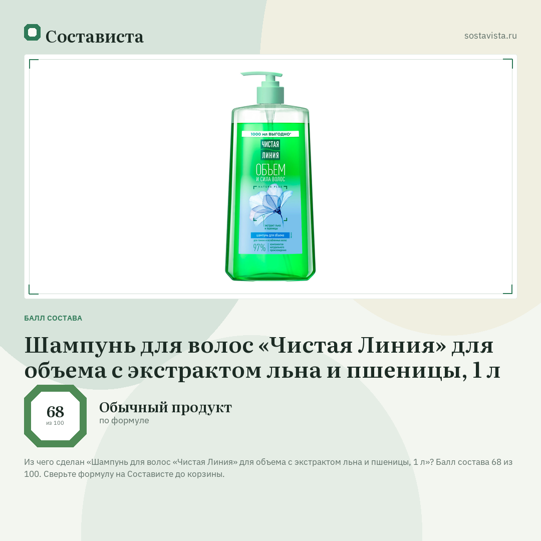 Шампунь для волос «Чистая Линия» для объема с экстрактом льна и пшеницы, 1 л: балл состава 68 из 100 — Состависта