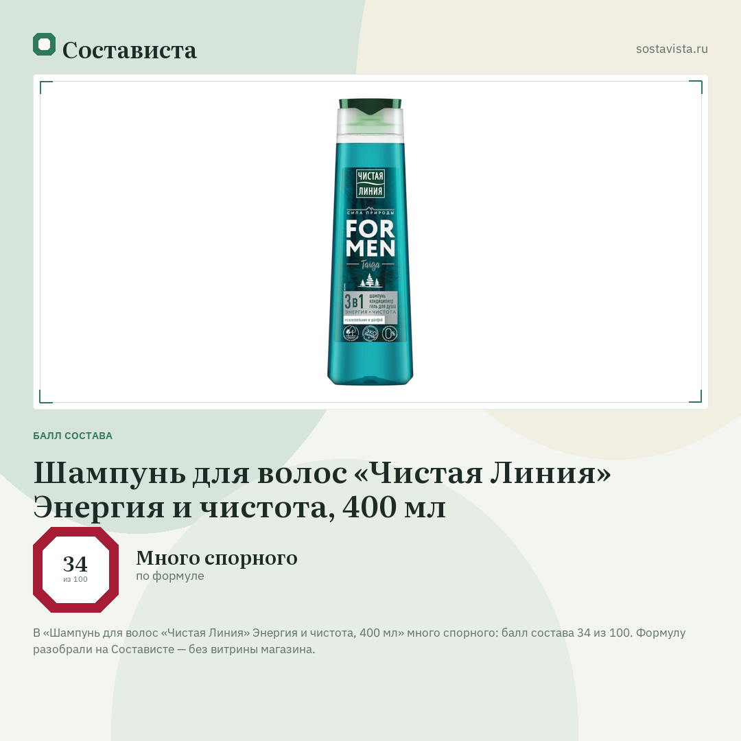 Шампунь для волос «Чистая Линия» Энергия и чистота, 400 мл: балл состава 34 из 100 — Состависта